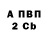 ТГК Wax James Givot